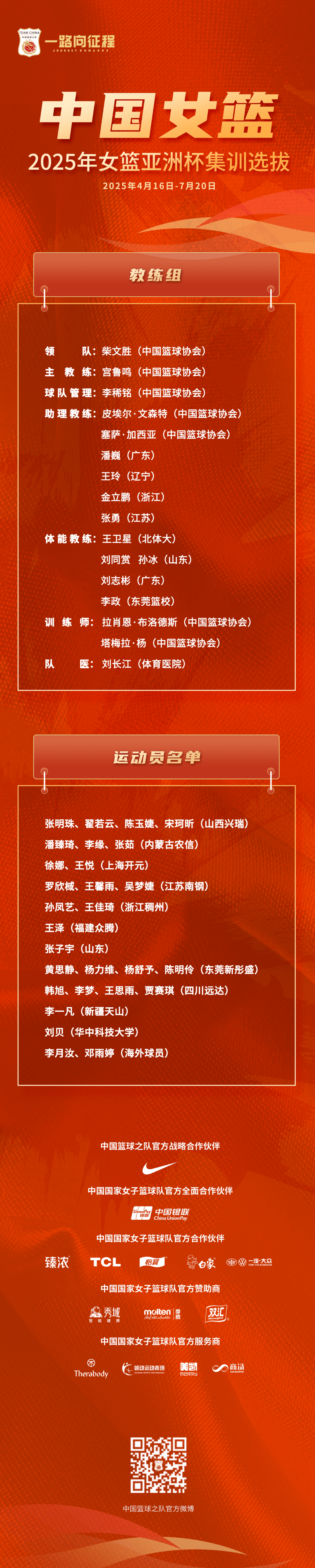 中国篮球协会发布新赛季比赛规程
