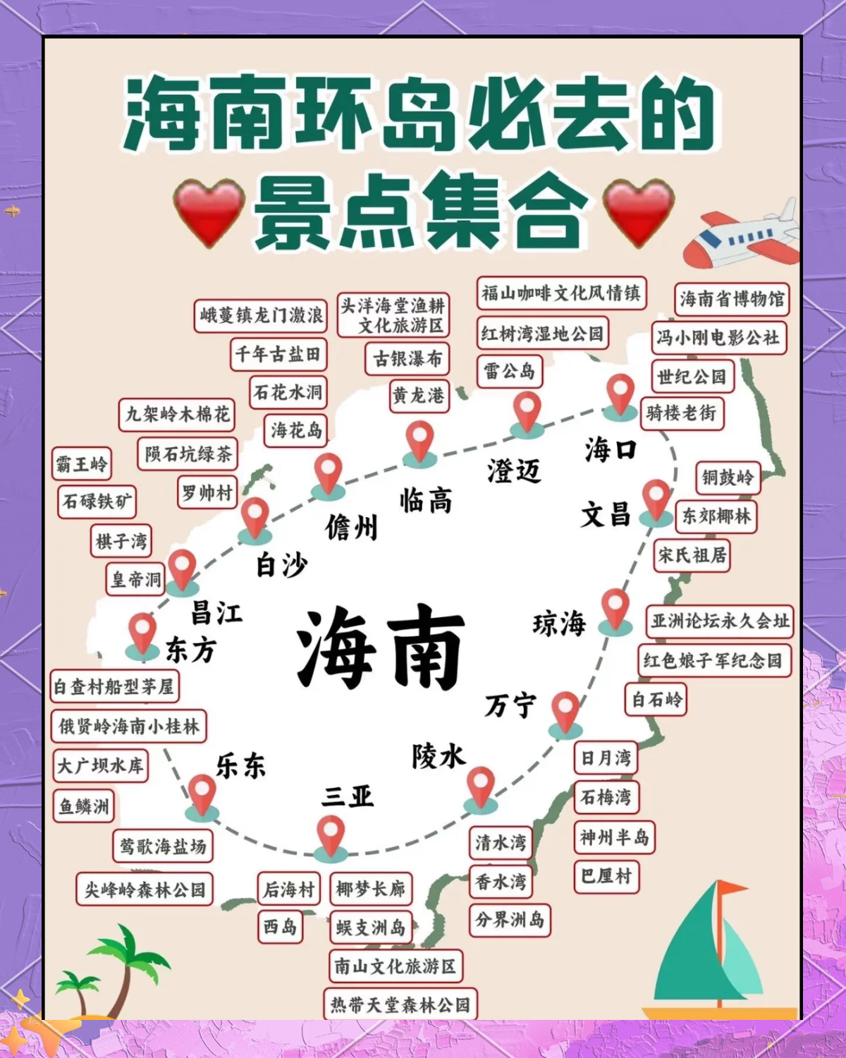 海岛环岛骑行，体验不同海岸线的运动魅力的简单介绍