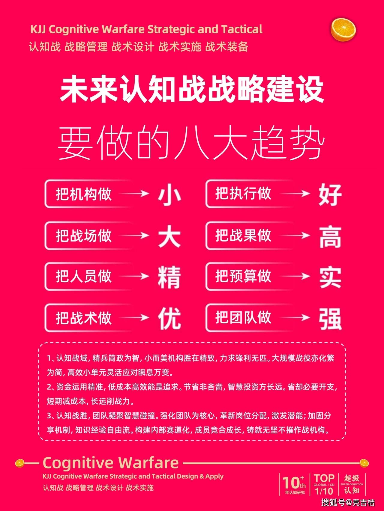 关于赛后总结：团队拼搏，战术执行力决定胜负！的信息