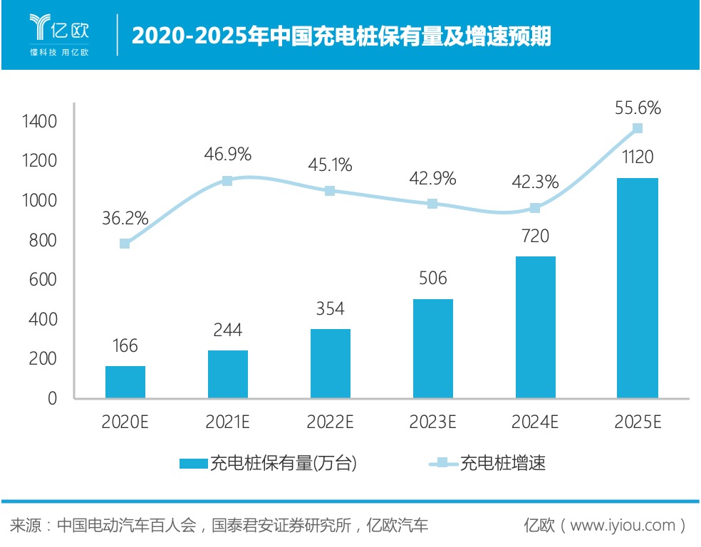 包含中国足球基础设施升级项目获多项国家资金支持的词条