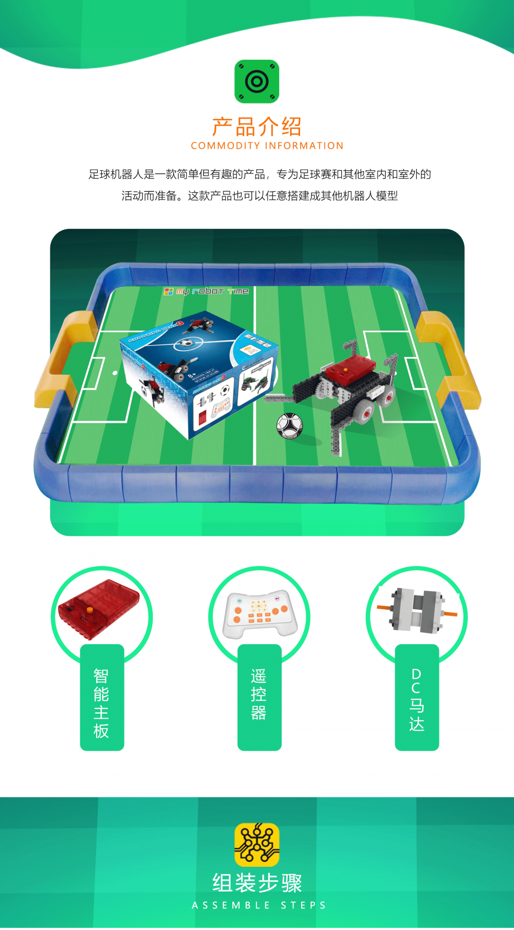 关于新时期青少年足球“创客”项目在多地试点推广，激发创新潜能的信息