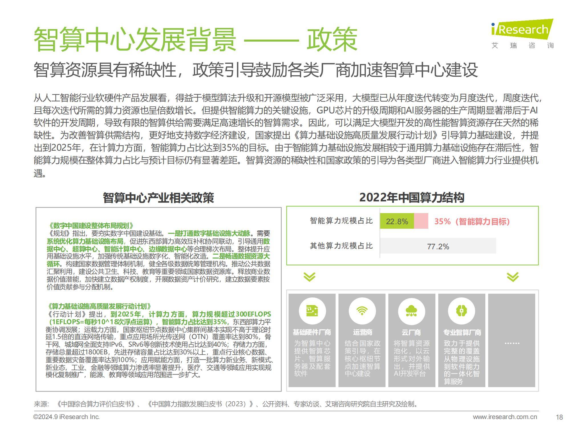 包含特色青训营地“互联网+”模式推动行业快速发展，行业格局渐明的词条