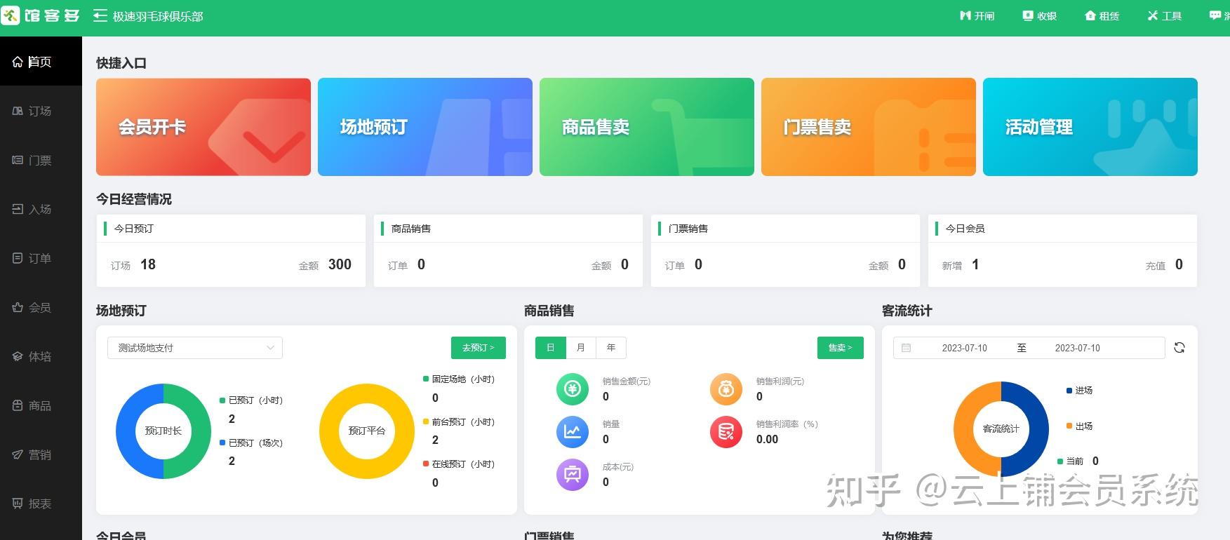 特色篮球培训APP用户快速增长，推动数字化教育落地的简单介绍